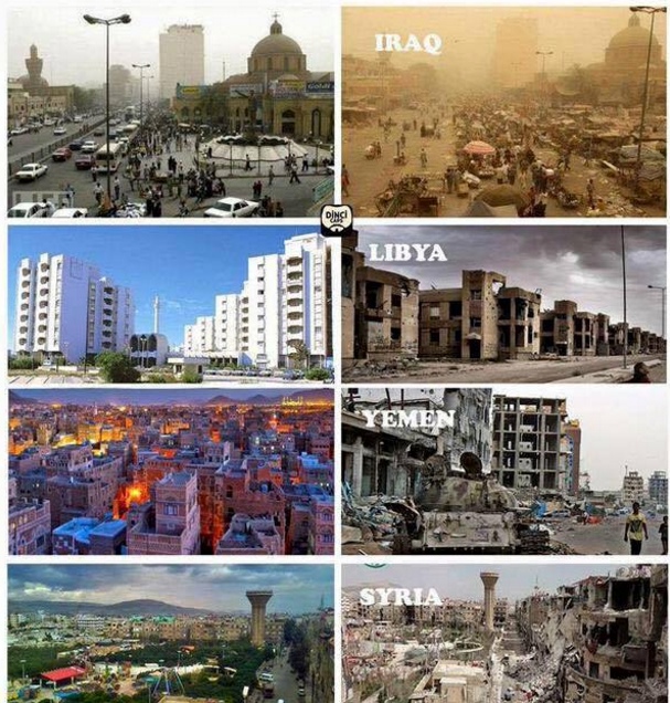 Middle East: Before and After | Zoran&#39;s Blog